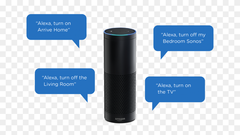 1280x680 Tips And Tricks To Get More Out Of Amazon Echo Yonomi - Amazon Alexa PNG