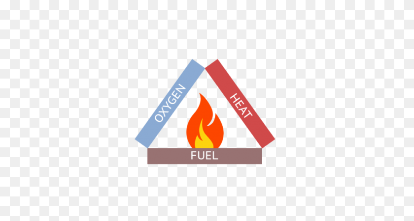 1024x512 Toolbox Talk Fire Safety Safety Training Scotland - Fire Particles PNG