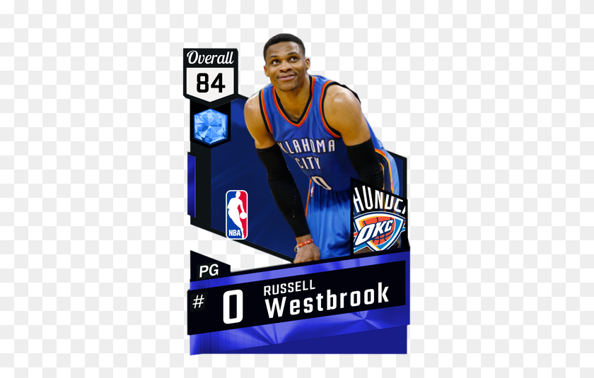 325x475 Top Pgs Nba Preview - Russell Westbrook PNG