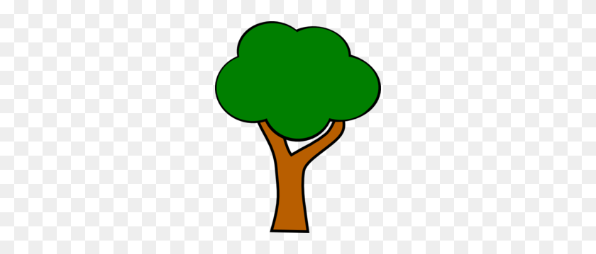 234x299 Tree Clipart, Suggestions For Tree Clipart, Download Tree Clipart - Forest Tree Clipart