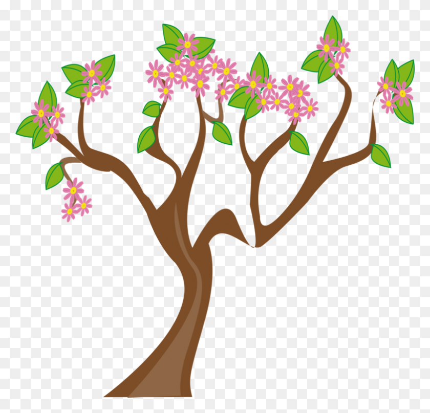 783x750 Tree Flowering Plant Blossom Shrub - Growing Flower Clipart