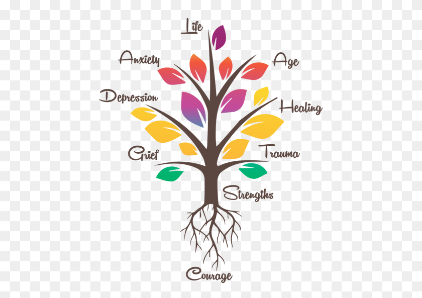445x533 Tree Of Life And Courage - Tree Of Life PNG