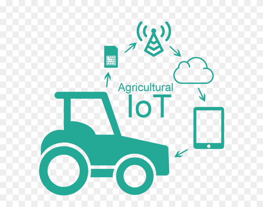 600x600 Use Of Iot In Agriculture - Agriculture PNG
