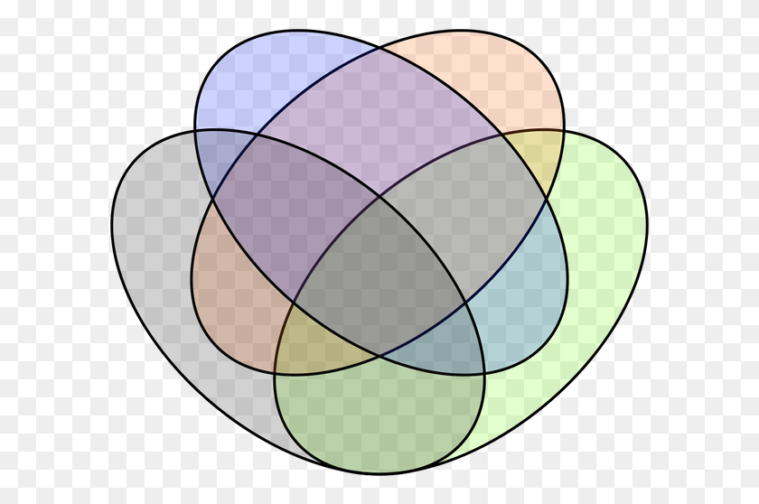 600x498 Diagramas De Venn - Diagrama De Venn Clipart