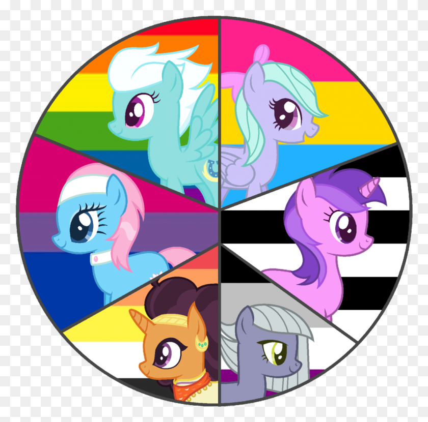 1021x1009 Vertebrado Clipart Pony Caballo Bisexualidad Png - Bandera Del Orgullo Clipart