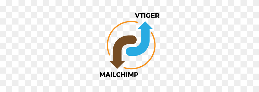 240x240 Integración Con Vtiger Mailchimp - Logotipo De Mailchimp Png