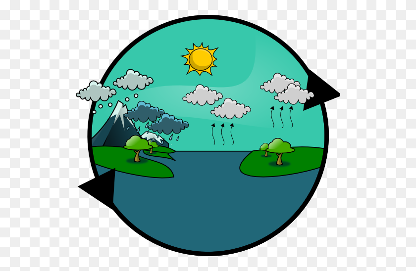 534x488 Water Cycle Clipart - Water Pitcher Clip Art