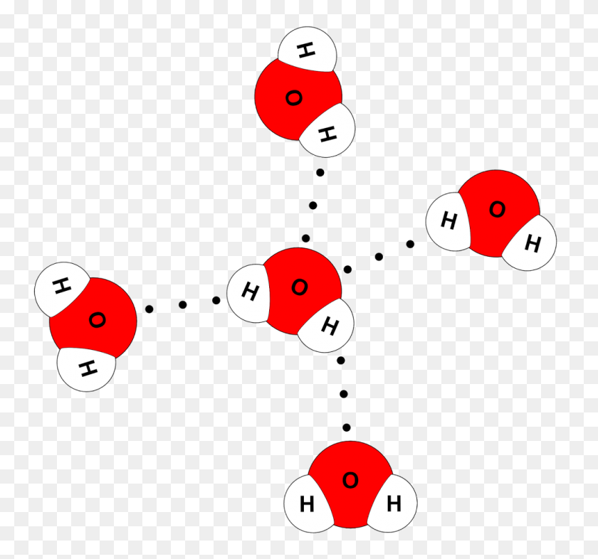 1024x954 Коллекция Клипарт Молекулярная Структура Воды - Клипарт Молекулы Воды