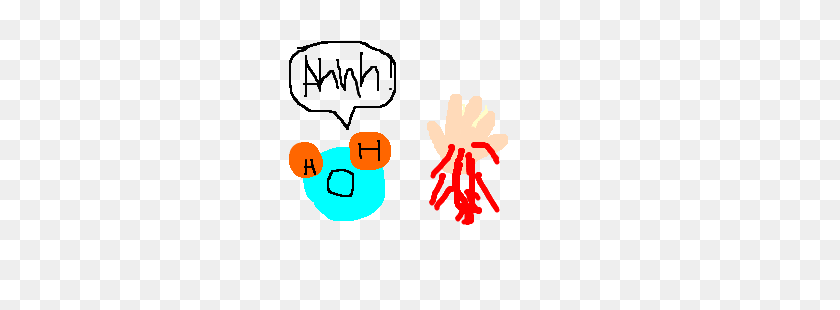 300x250 Water Molecule Is Afraid Of Bloody Hand Drawing - Bloody Hand PNG