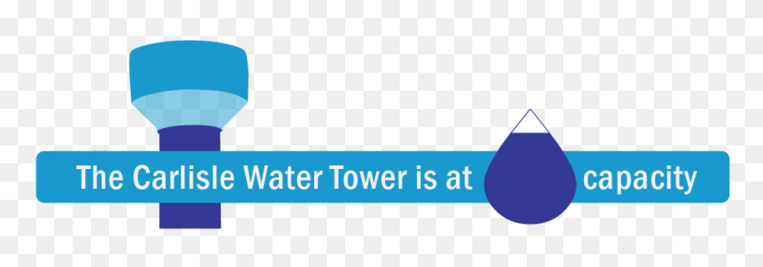 1000x300 Water Tower Carlisle City Of Hamilton, Ontario, Canada - Hamilton PNG