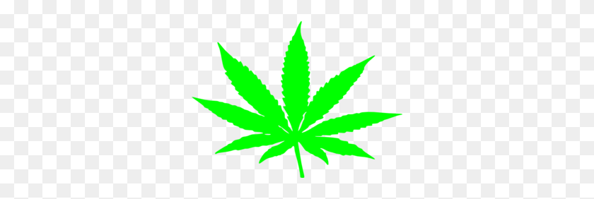 298x222 Weed Sign Gallery Images - Blunt Clipart