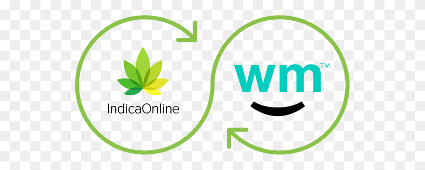 543x277 Weedmaps And Indicaonline Partnered Up To Provide Live Updates - Weedmaps Logo PNG