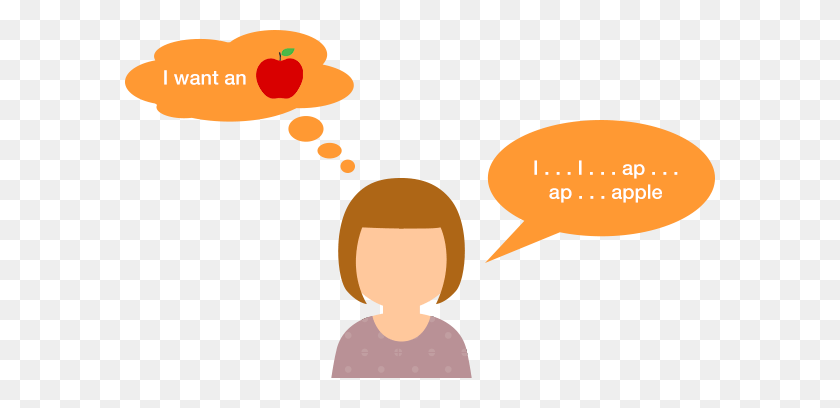 590x348 What Is Aphasia Learn About The Different Types Of Aphasia - Sentence Clipart
