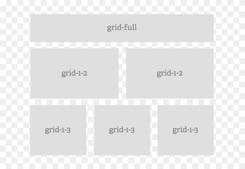 1024x683 What Is The Wordpress Responsive Grid System Wordpress Tutorials - Grid PNG Transparent