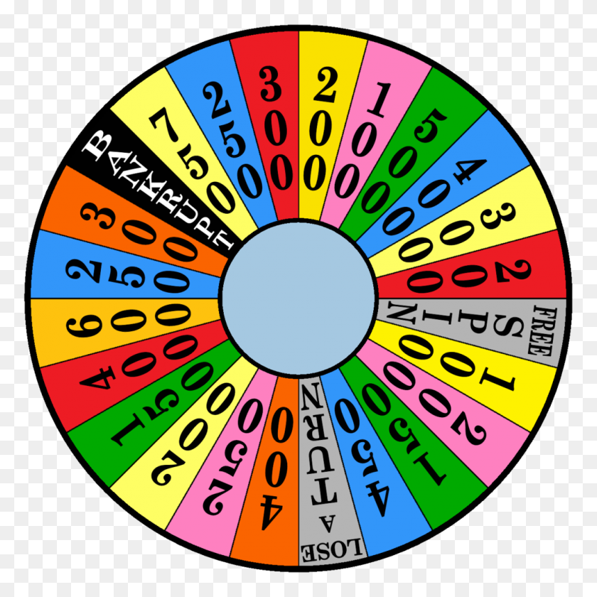 1024x1025 Wheel Of Fortune Clipart - Wheel Clipart