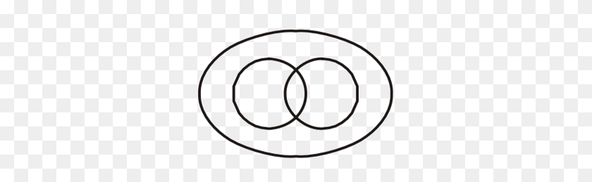 289x199 Which One Of The Following Diagrams Correctly Represents - Venn Diagram PNG