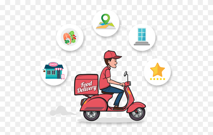 540x472 Why Your Restaurant Need A Food Delivery App Nectarbits - Food Delivery Clipart