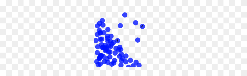 200x200 Wikijuniorparticlesdiffusion - Particles PNG