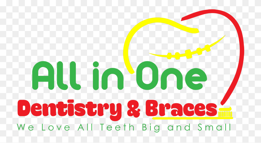 733x401 Winter Springs Dentist All In One Dentistry Braces - Tooth With Braces Clipart