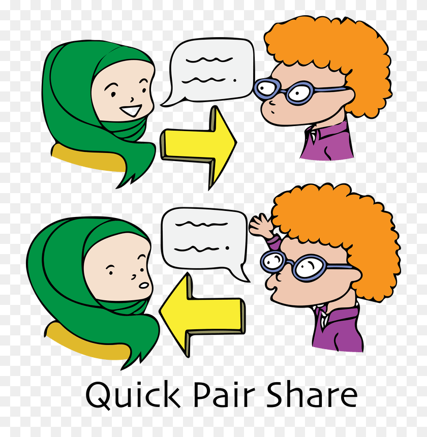 738x800 Working In Pairs With Teams - Convince Clipart