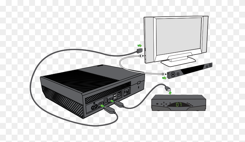 755x425 Soporte De Xbox Soporte De Xbox Live Para Xbox - Xbox One S Png