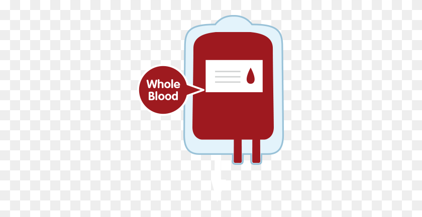 293x373 Tu Sangre Salva Vidas - Clipart De Bolsa De Sangre