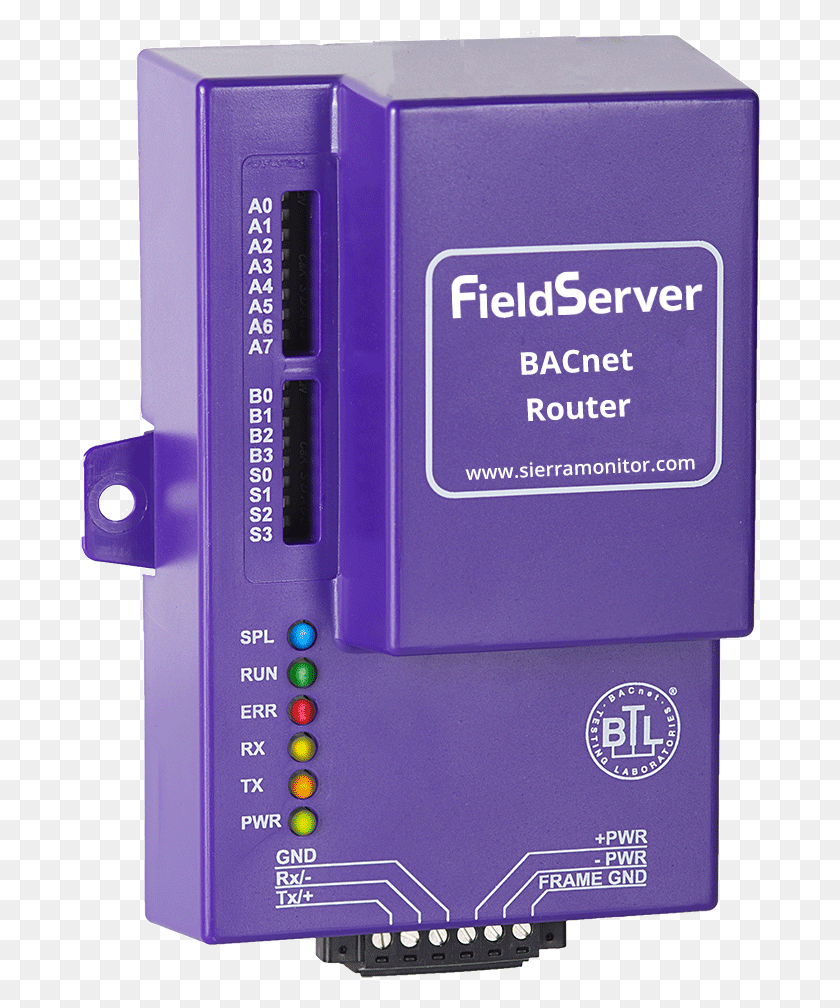 680x948 05 14 52 Bacnet Router Sitio Web Servidor De Campo, Electrónica, Máquina, Teléfono Móvil Hd Png Descargar