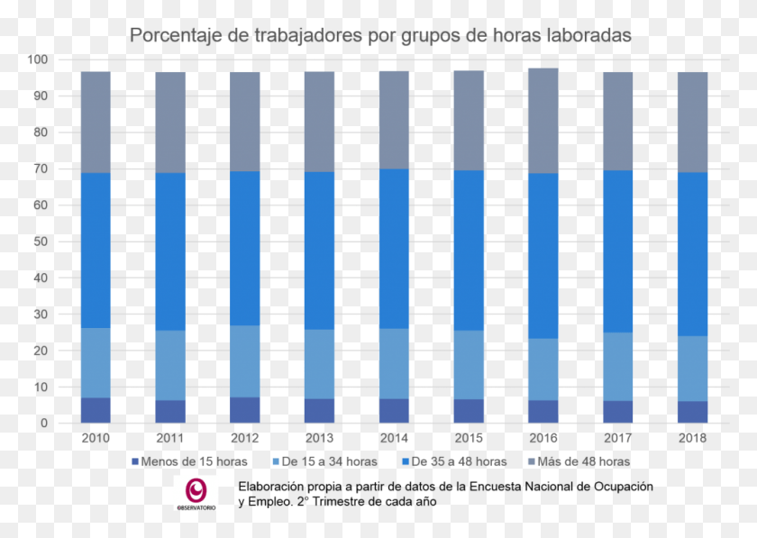 998x688 1024X712 Parcela, Palabra, Número, Símbolo Hd Png