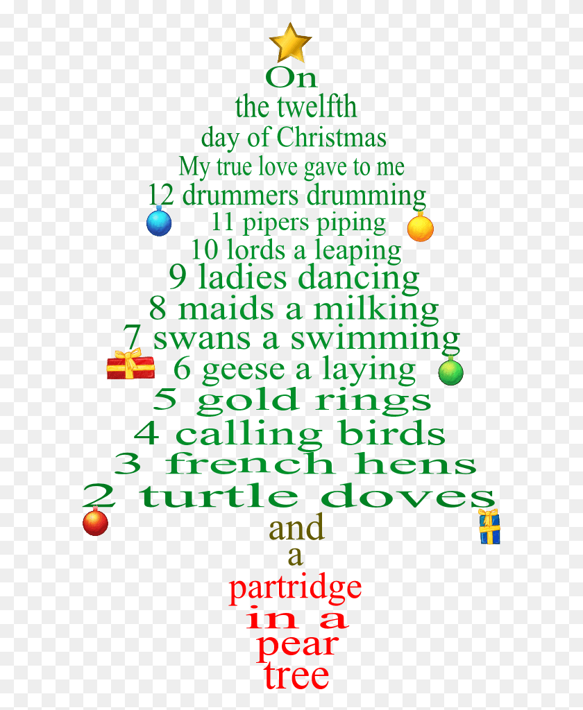 605x964 12 Days Of Christmas Lyric 12 Days Of Christmas Order, Text, Poster, Advertisement HD PNG Download