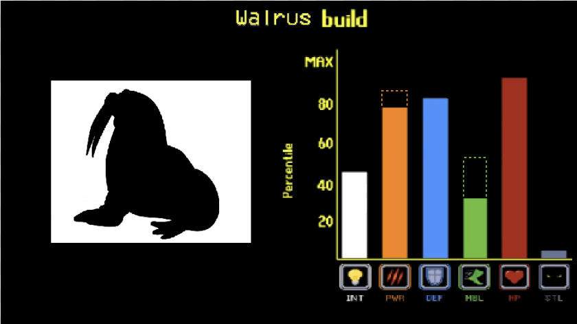 Walrus, Animal, Bear, Mammal, Wildlife PNG