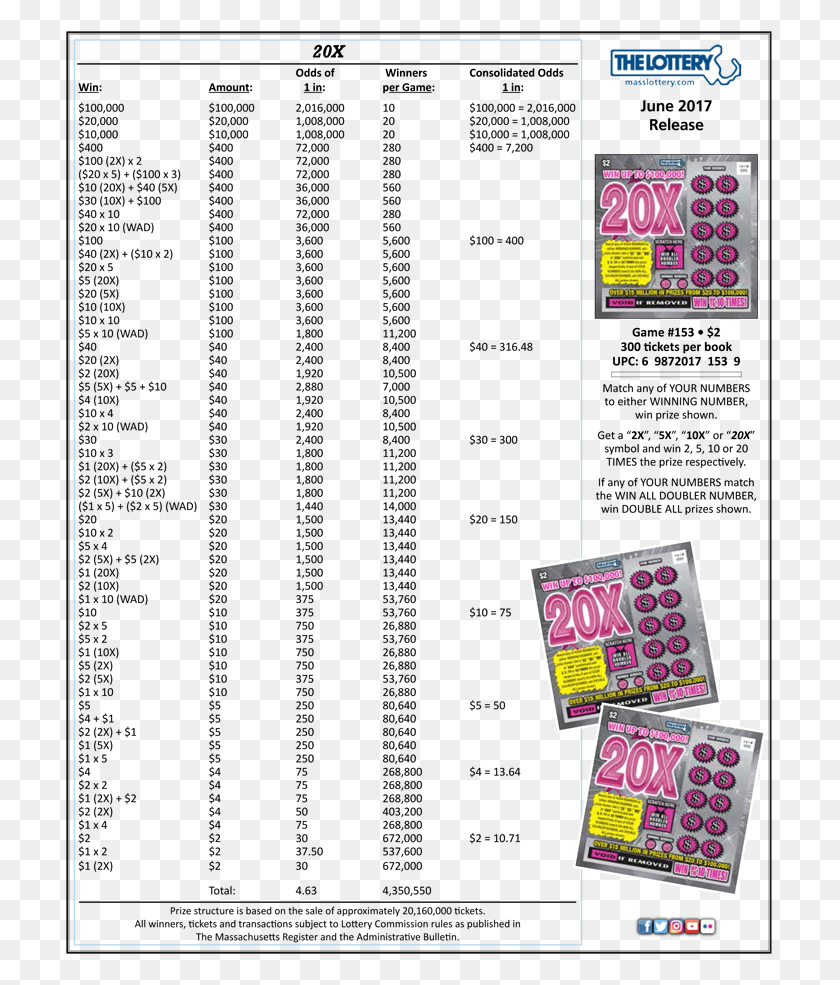 710x925 153 2017 Best Ma 2 Dollar Scratch Tickets, Poster, Advertisement, Flyer HD PNG Download