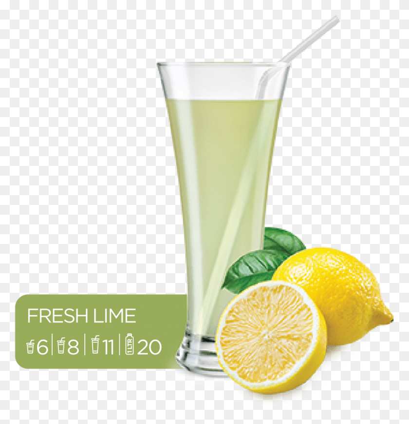 1172x1216 2 Fresh Lemon Juice, Plant, Citrus Fruit, Fruit HD PNG Download