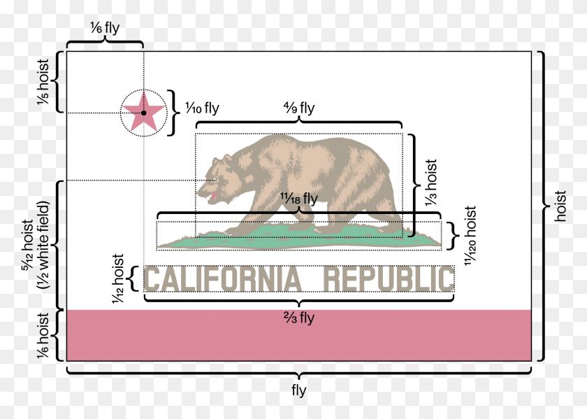 1915x1324 2000 X 1455 7 Государственный Флаг Калифорнии, Участок, Млекопитающее, Животное Hd Png Скачать