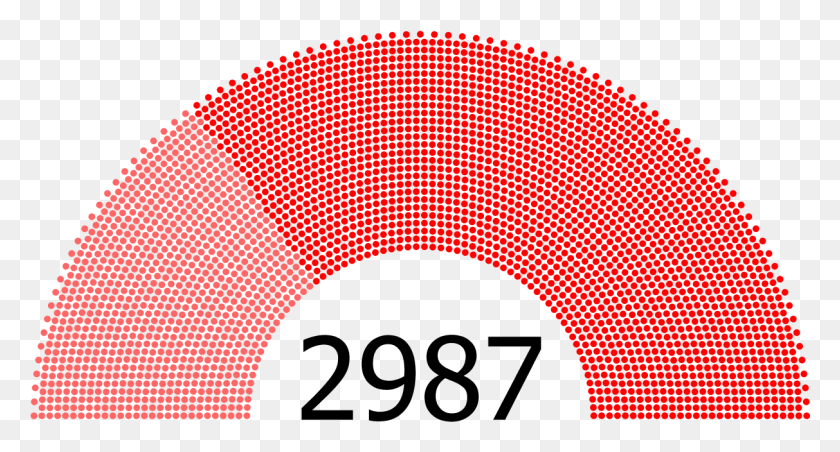 1213x611 2008 Npc Seat Composition Nationaler Volkskongress China, Pattern, Label, Text HD PNG Download