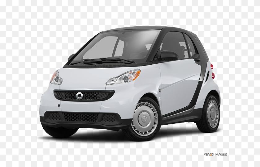 640x480 2015 Smart Fortwo Обзор Smart 2015 Цена, Автомобиль, Транспортное Средство, Транспорт Hd Png Скачать