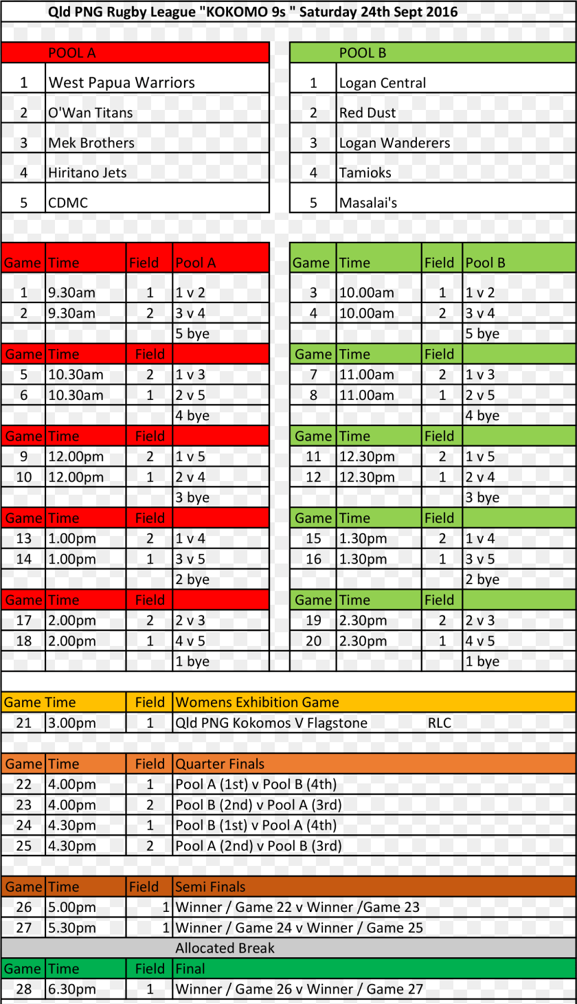 2016 Qld Nines Carnival Draw Queensland, Text, File Clipart PNG