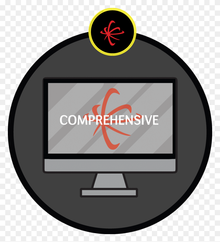 790x874 2016 Sat Comprehensive Ecourse Limited Time Offer Circle, Monitor, Screen, Electronics HD PNG Download