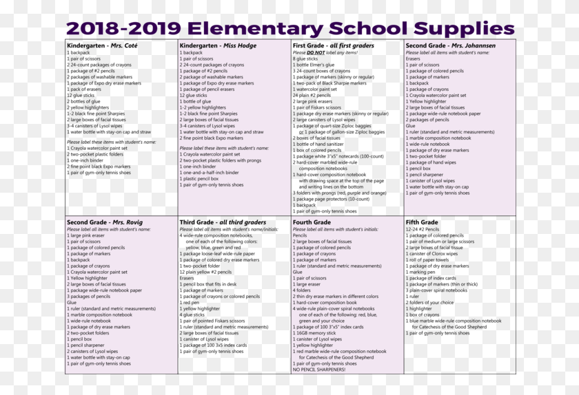 659x514 2018 2019 School Supplies Lists, Text, Poster HD PNG Download
