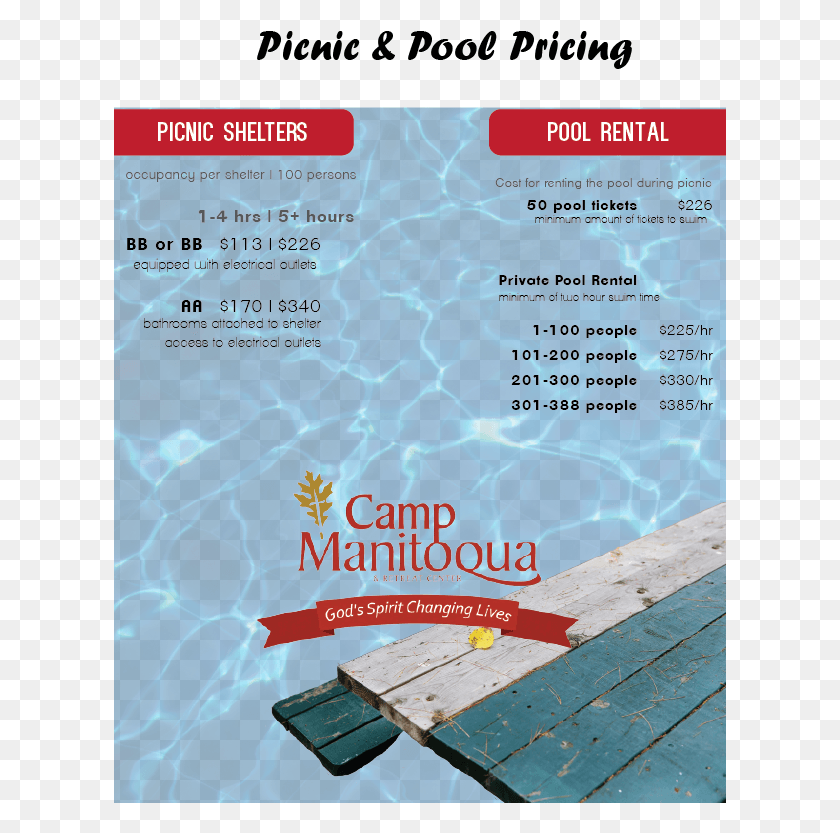 613x773 2018 Pricing Website Picnic Water, Outdoors, Nature, Pool HD PNG Download