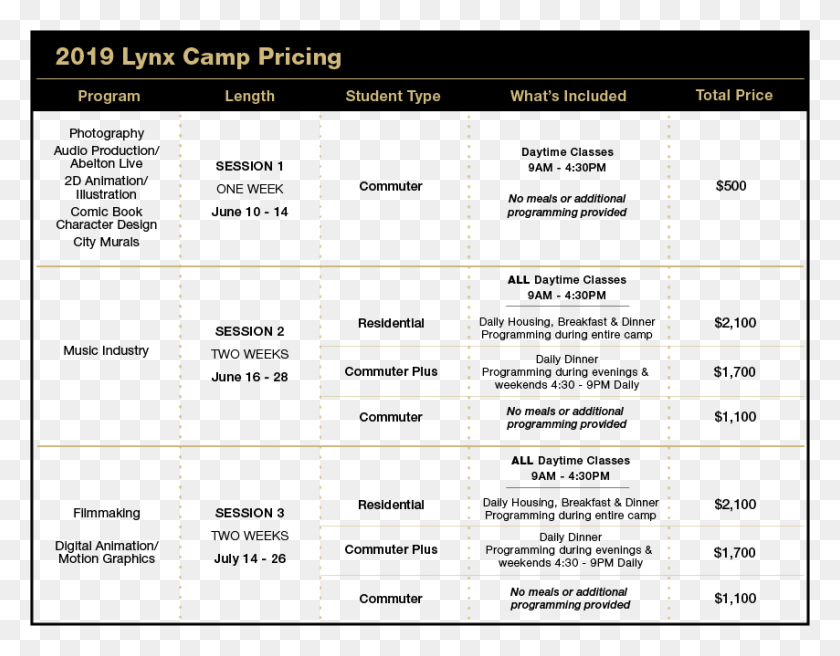 854x653 2019 Lynx Camp Pricing Vf, Text, Menu, Label HD PNG Download