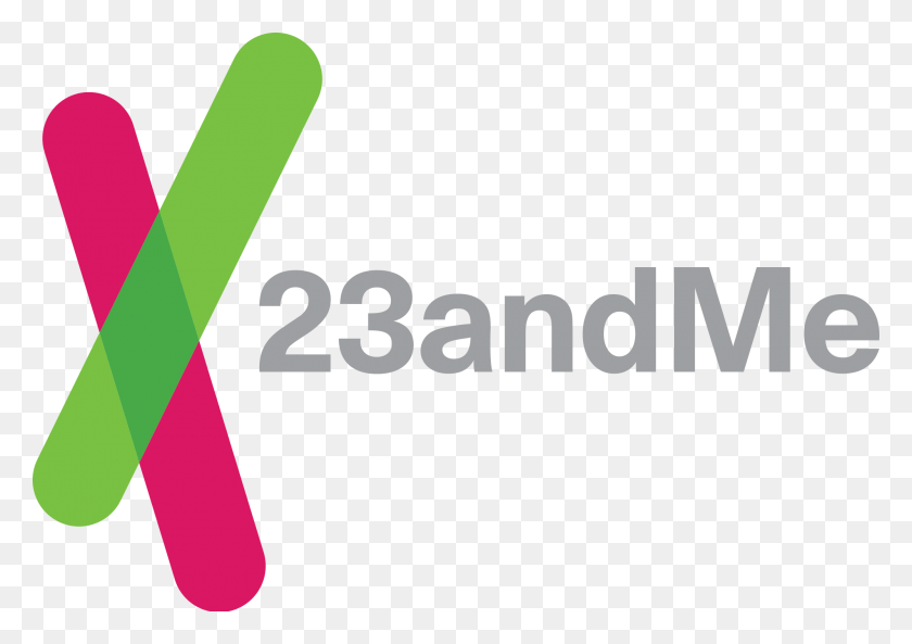 2000x1367 23and Me, Text, Number, Symbol HD PNG Download