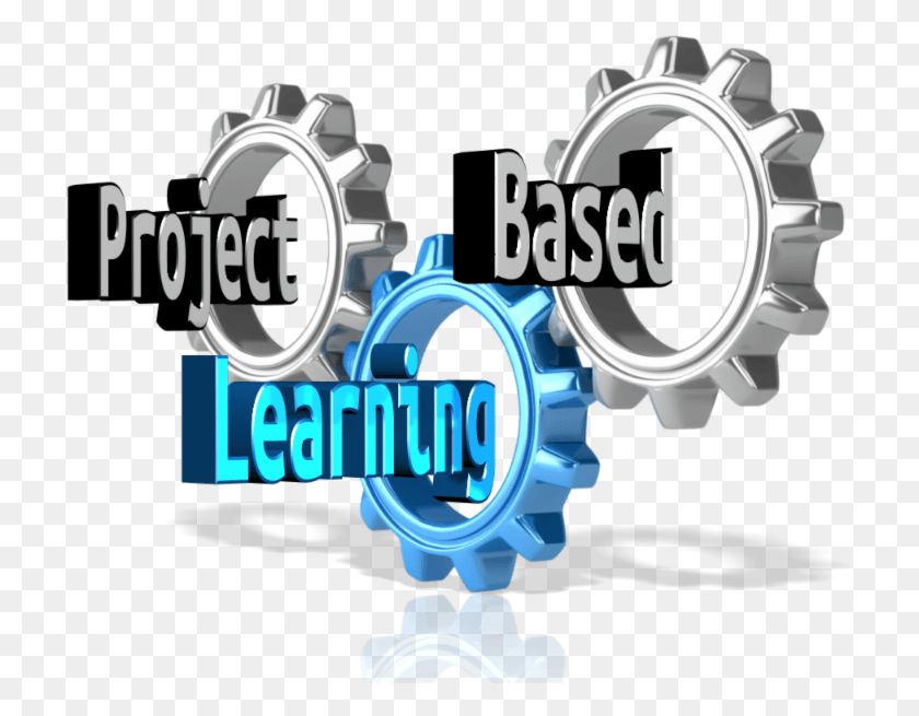 722x595 296 Project Based Project Based Learning Project Based Learning Icon, Machine, Spoke, Motor HD PNG Download