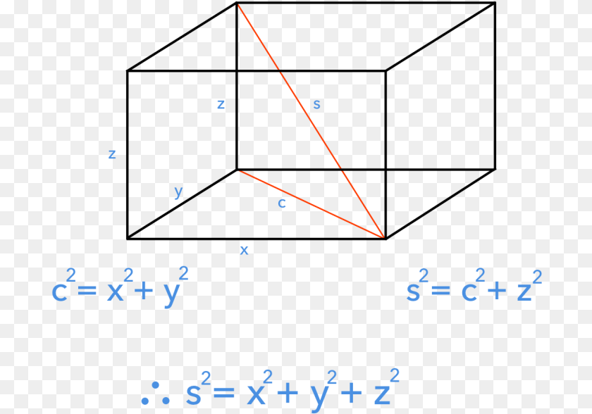 697x588 3d Pythagoras In A Cuboid Other Shapes Diagram, Triangle, Text, Document, Mathematical Equation Transparent PNG