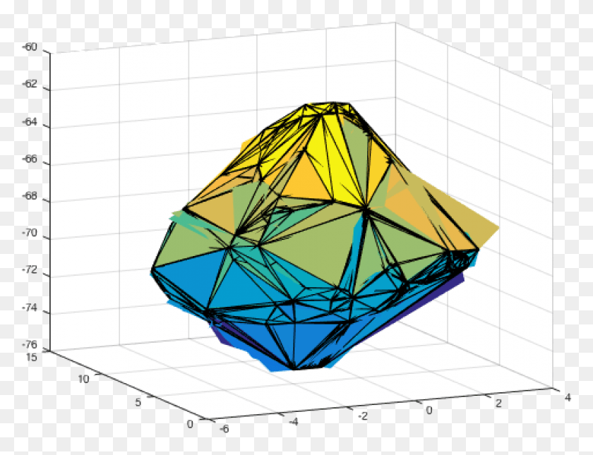 953x715 3D Визуализация Триангуляции Делоне И Треугольника Выброса, Купол, Архитектура, Здание Hd Png Скачать