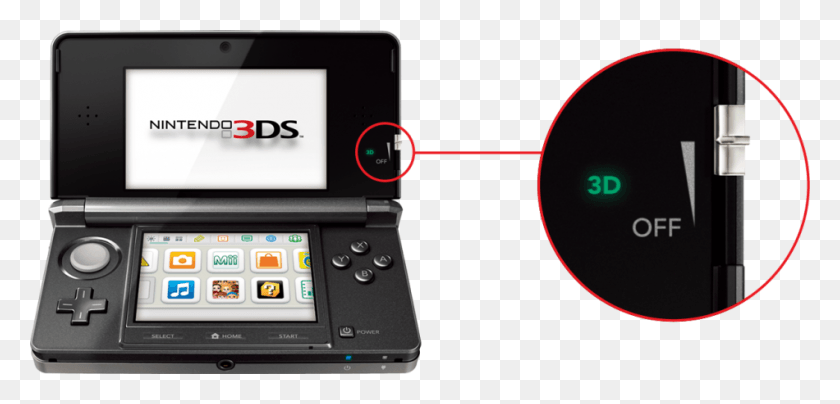 950x420 3ds Landingpage 3dslider Nintendo 3ds Price In Pakistan, Electronics, Mobile Phone, Phone HD PNG Download