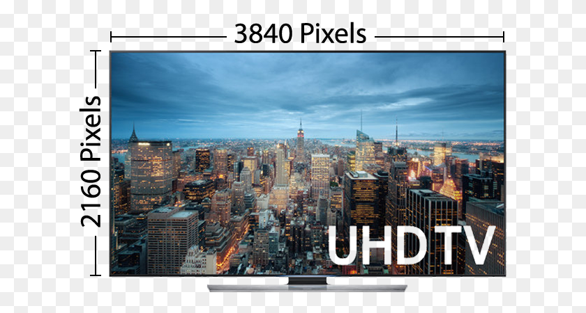 615x390 4k Ultra High Definition Tv Measurements New York City, Urban, Building, Town HD PNG Download