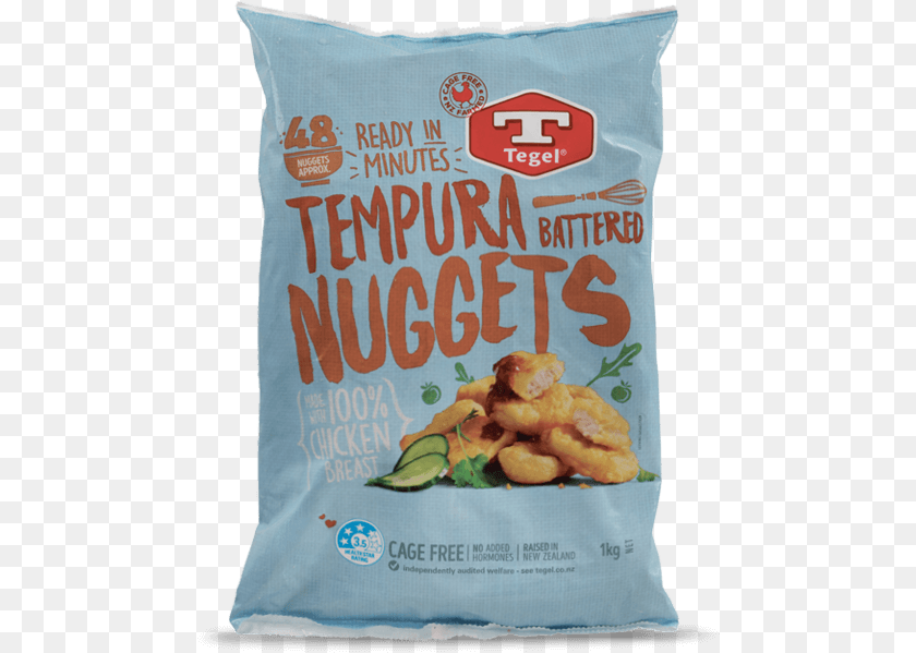 Chicken Nugget, Food, Bag Transparent PNG