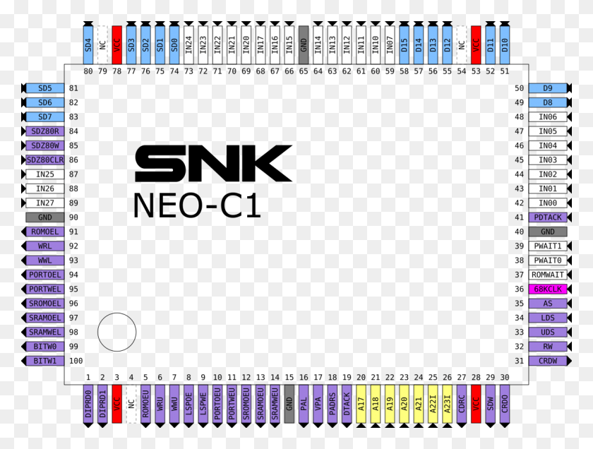 1150x850 8 Июля 2018 Распиновка, Супер Марио, Майнкрафт, Текст Hd Png Скачать