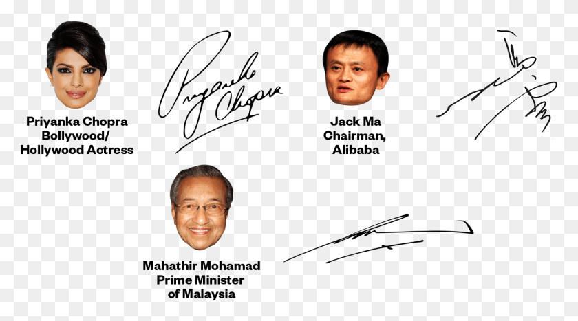 1360x711 A Clear Straightforward Signature With Complete Legibility Power Signature, Person, Human, Head HD PNG Download