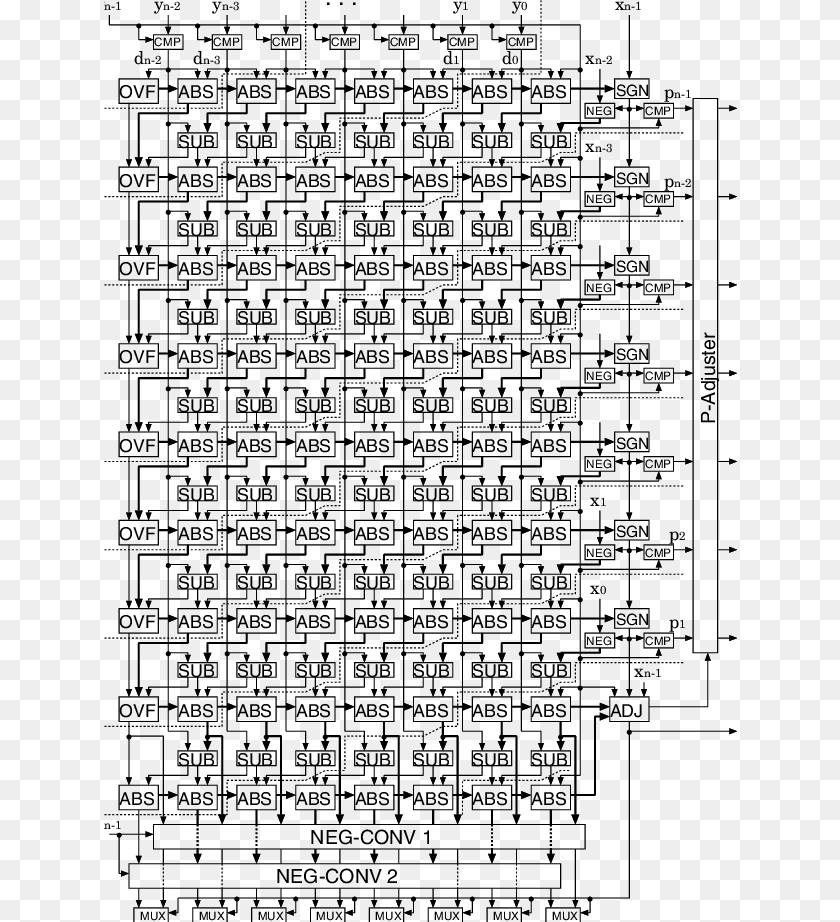 A Combinational Implementation Of The Proposed Integer Science, Qr Code, Text Transparent PNG